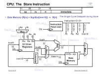CS141-L4-1Tarun Soni, Summer’03 Single Cycle CPU  Previously: built and ALU.  Today: Actually build a CPU Questions on CS140... 