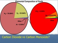 Chapter 15 The Atmosphere Mr. Manskopf Notes Also At -  ppt download