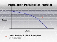 THE STUDY OF CHOICE!. WHAT IS ECONOMICS?  ECONOMICS  is the study of how people use limited (scarce) resources to satisfy... 