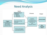 Shradha(02) Vidya(34) Rothin(58) Pallav(48) Preeti Minz(11) Preeti Kumari(S2) Rohan Charly(24) -  ppt download