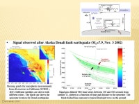 Earth Science Applications of Space Based Geodesy DES-7355 Tu-Th 9:40-11:05 Seminar Room in 3892 Central Ave. (Long building) Bob... 