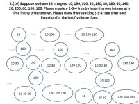 1.[10] Suppose we have 14 integers: 10, 100, 30, 130, 80, 50, 140, 20, 60, 70, 120, 40, 90, 110. Please create a 2-3 tree by... 
