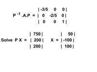 Math 307 Spring, 2003 Hentzel Time: 1:10-2:00 MWF Room: 1324 Howe Hall Instructor: Irvin Roy Hentzel Office 432 Carver Phone ppt... 