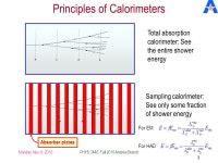 8, 2010PHYS 3446, Fall 2010 Andrew Brandt 1 PHYS 3446 – Lecture #17 Monday, Nov. 8, 2010 Dr. Andrew Brandt Particle Detection... 