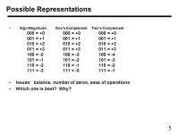 1 CPTR 220 Computer Organization Computer Architecture Assembly Programming. -  ppt download