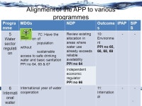 Briefing on the Annual Performance Plan (APP) and budget for 2013/14 to 2015/16 07 May 2013 Select Committee: Land... 