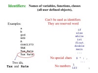 1 Identifiers: Names of variables, functions, classes (all user defined objects), Examples: a b gcd GCD A COSC1373 TAX Tax_Rate... 