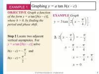 1 © 2010 Pearson Education, Inc. All rights reserved © 2010 Pearson Education, Inc. All rights reserved Chapter 4 Trigonometric... 