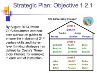 Curriculum & Technology Transforming Teaching and Learning Through High-Level Thinking Skills Charlottesville City Schools... 