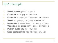 CIM PKI011 Public-key Encryption and Hash Functions Cryptography and Network Security Third Edition by William Stallings Modified... 