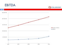 ALLERGEN IMMUNOTHERAPY Blondeau EloïseTiquet Laure Boukhalfa KoussaylaVandaele Anaïs ppt download