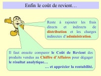 Les coûts complets La comptabilité analytique Approche par les coûts. -  ppt download