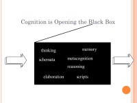 Learning From Epistemology to Psychology Behavioral Theories of Learning Classical Conditioning: Pavlov’s Dogs. -  ppt download