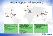 1 Securing your Digital Assets Gabriel Tan, District Manager, South Asia Nokia Enterprise Solutions. -  ppt download