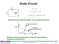 Schutt-Aine Electrical & Computer Engineering University of Illinois 1 ECE 342 Solid-State. -  ppt download