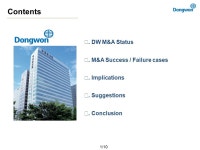 Presentation of Innovation Story HR IMPLICATIONS IN M&A Team 12. DW CONSULTING 김성진, 김효진, 민수환, 박현우 석치호, 윤성진... 