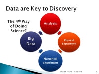 ISTeC Data Management Forum #3 Pat Burns Dean of CSU Libraries & VP for IT Friday, May 2, /02/2014 ISTeC DM Forum ppt download