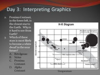 How do you interpret the HR Diagram? 2. Where does a star’s energy come from? 3. What are the physical properties. -  ppt download