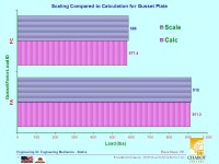 ENGR-36_Lec-06_Particle-Equilibrium.pptx 1 Bruce Mayer, PE Engineering-36: Engineering Mechanics - Statics Bruce Mayer, PE... 