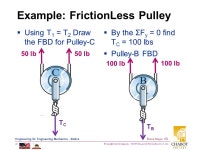 ENGR-36_Lec-06_Particle-Equilibrium.pptx 1 Bruce Mayer, PE Engineering-36: Engineering Mechanics - Statics Bruce Mayer, PE... 