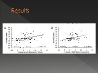  Introduction  Method  Result  Disscussion  Deterioration of the hippocampus leads to memory impairment in late adulthood.... 