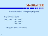 1 Capital Budgeting - Methods 1.Average Return on Investment 2.Payback 3.Net Present Value 4.Internal Rate of Return 5.Modified... 