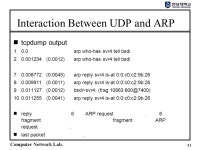 Computer Network Lab. 2 Content n Introduction n UDP Header n UDP Checksum n IP Fragmentation n ICMP 도달불가. -  ppt download