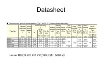 Moteiv and light 報告人：謝宗勳. Internal Mote Voltage The internal voltage sensor uses the microcontrollers 12-bit ADC. To... 