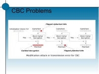 CSIT311: Spring 2010 Network Management and Security Ghulam Murtaza. -  ppt download