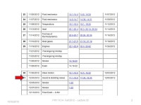 12/03/2012PHY 113 A Fall Lecture 351 PHY 113 A General Physics... Lecture 35: Chapter 17 & 18 – Physics of wave. -  ppt... 