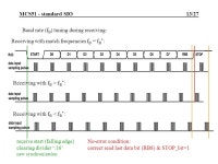 MCS51 - lecture 4. Lecture 3 1/27 Serial ports MCS51 Standard SIO Some extensions and modifications. -  ppt download