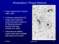 Kinematics of Young SNRs P. Frank Winkler, Middlebury College Conference on SNe, YITP, Kyoto 30 October 2013 Collaborators: Knox... 