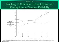 © 2006 The McGraw-Hill Companies, Inc. All rights reserved.McGraw-Hill/Irwin. -  ppt download