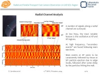 D. Carralero et al.17 th ISHW, Princeton, /15 Radial and Parallel Transport Fast Camera Observation on LHD SOL Region D.... 