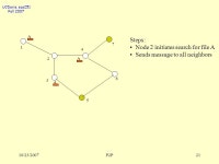 UCDavis, ecs251 Fall /23/2007P2P1 Operating System Models ecs251 Fall 2007: Operating System Models #4: Peer-to-Peer Systems Dr.... 