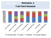 Evaluation of the 6 th International Particle Physics Masterclasses 2010 Konrad Jende. -  ppt download