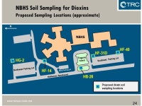 Parker Street Waste Site Public Information Plan (PIP) Meeting Wednesday – April 14, ppt download