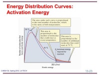 13-1 CHEM 102, Spring 2012, LA TECH CTH 328 9:30-10:45 am Instructor: Dr. Upali Siriwardane   Office: CTH 311 Phone Office.... 