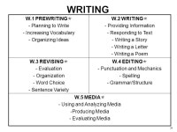 Introduction to Second Language Learning and Teaching: A Professional Development Unit for Category 1 Day Two Jennifer McCabe... 