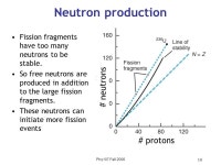 Phy107 Fall Homework, Essay, Exam HW10: Chap 16:- Conceptual # 7, 10 Problem # 1 Due Nov 29th Essay outlines returned Monday.... 