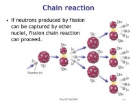 Phy107 Fall Homework, Essay, Exam HW10: Chap 16:- Conceptual # 7, 10 Problem # 1 Due Nov 29th Essay outlines returned Monday.... 