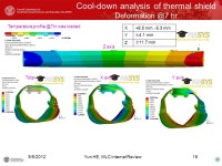 Stress and Cool-down Analysis Yun HE MLC Internal Review 9/5/2012Yun HE, MLC Internal Review1. -  ppt download