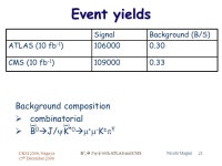 B 0 s  J/   with the ATLAS and CMS detectors Nicolò Magini University and INFN, Firenze Nagoya, 15 th December 2006 CKM th... 
