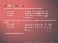 Standard Costing.  Introduction and Meaning  Concept  Advantages & Limitations  Objectives of Standard Costing  Preliminary... 