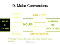 C. Johannesson Ch. 11 – The Mole Molar Conversions & Calculations. -  ppt download