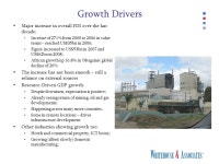 African Growth and Development: Opportunities in Sub-Saharan Africa Presented by Duncan Bonnett Whitehouse & Associates 3 rd June... 