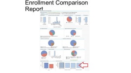 WELCOME. Successful Collaboration between IR and IT in Building a SAS Dashboard at the El Paso Community College. -  ppt download