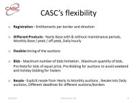 CASC.EU – Capacity Allocation Service Company CASC.EU SA 23/11/10CASC-EU S.A. (R) -  ppt download