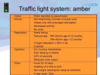 Essential Education Recognition Of the Sick child. -  ppt download