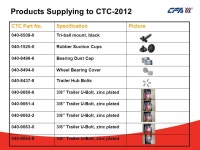 CFA TOOLS CO.,LTD. Office add: Ste.1603.Jianchen Bldg, No.99Taihui Lane,Yinzhou, Ningbo, Zhejiang, China Tel: , Fax: , -  ppt... 